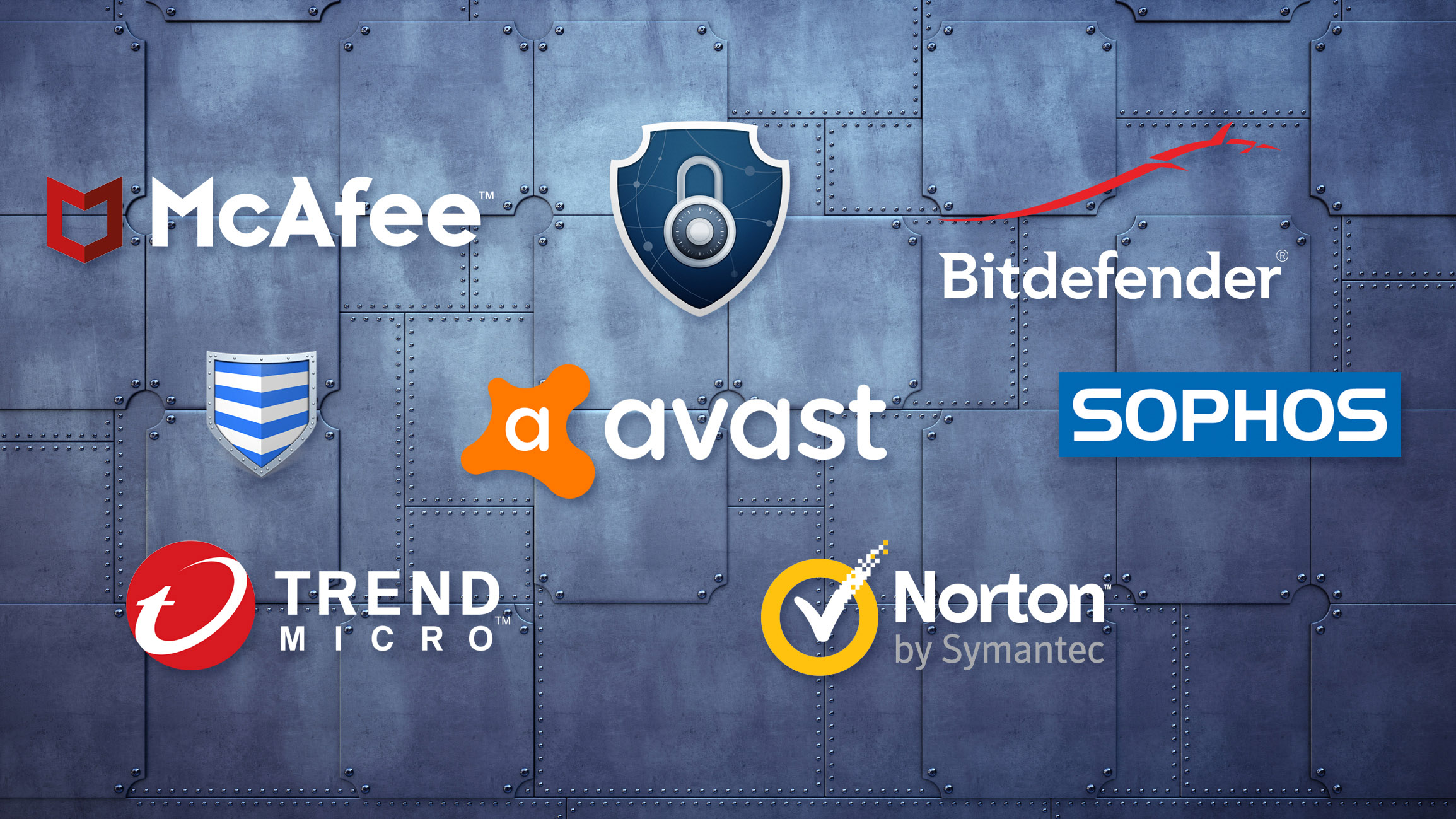 fast security